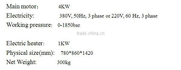 CRI200B diesel fuel injection pump test bench