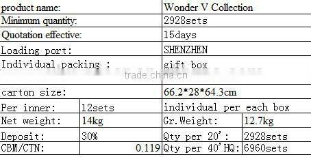 2015 NEW WONDER V COLLECTION SLICER/VEGETABLE GRATER
