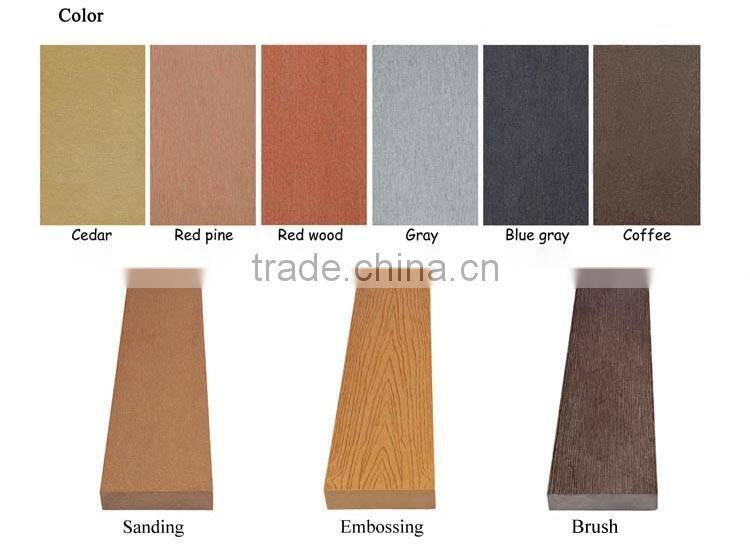 JFCG Brand Ecological WPC Material Outdoor Cladding wood plastic cladding