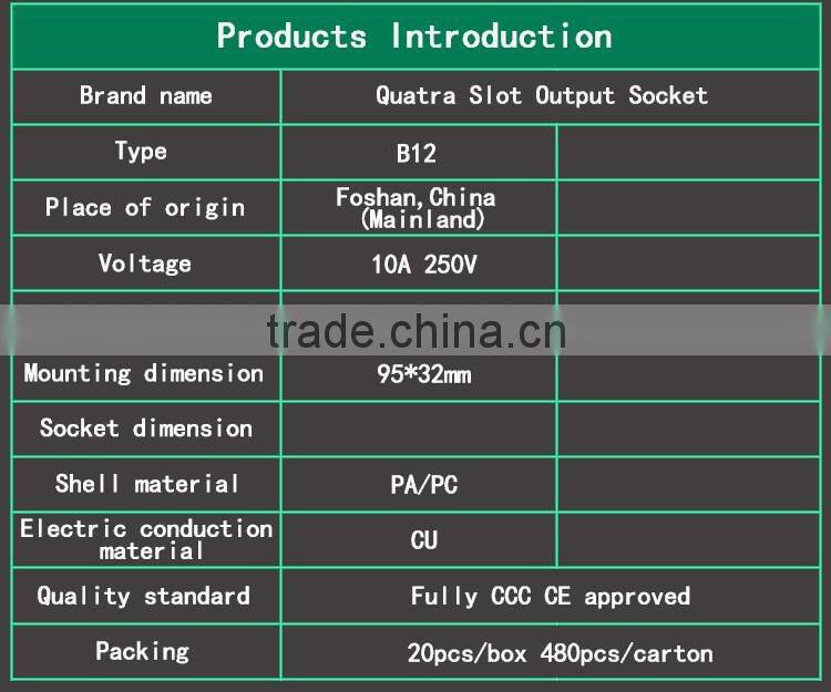 4 gang extension socket outlet