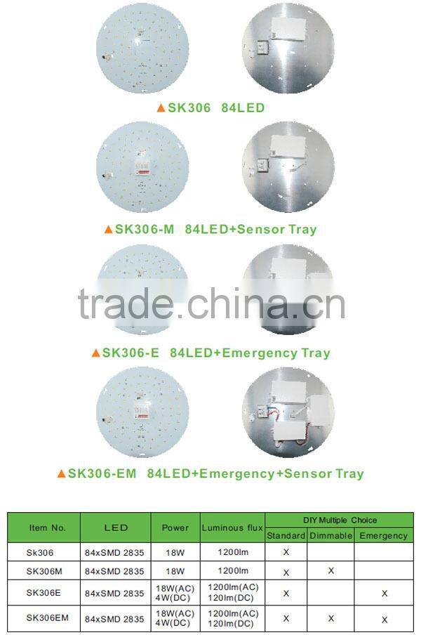 LED lighting with emergency LED emergent lamp IP54 LED bulkhead