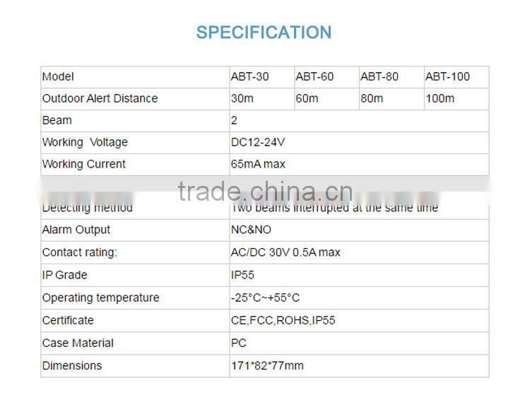 Active Infrared 2 Beams Barrier Sensor For Intrusion Detection