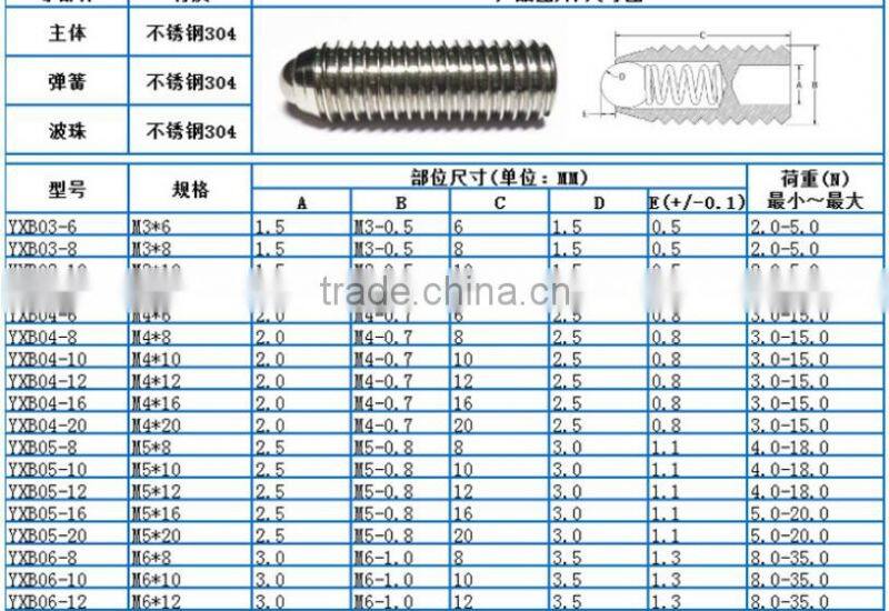 m3 to m12 stainless steel 304 spring ball set screw/ ball plunger set screw