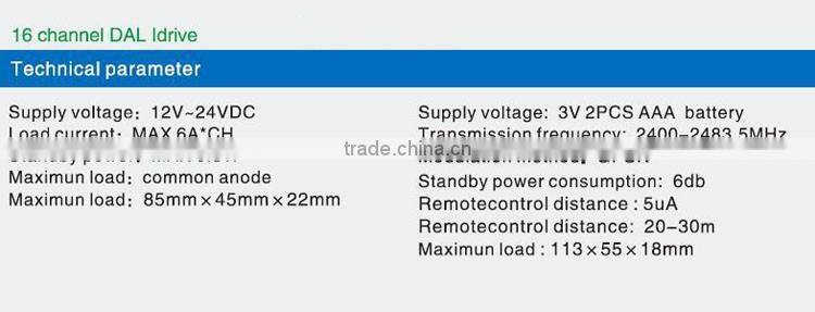 12V~24VDC 20~30m remotecontrol distance 2.4G RGB wireless touch controller/Dimmer for led light