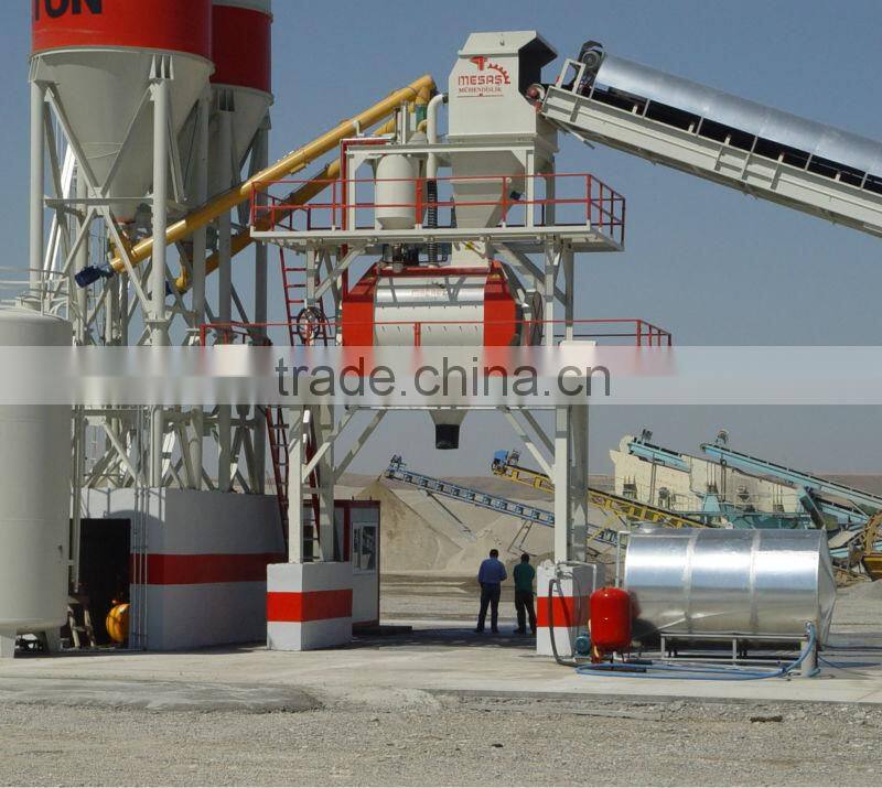 CONCRETE BATCHING PLANT