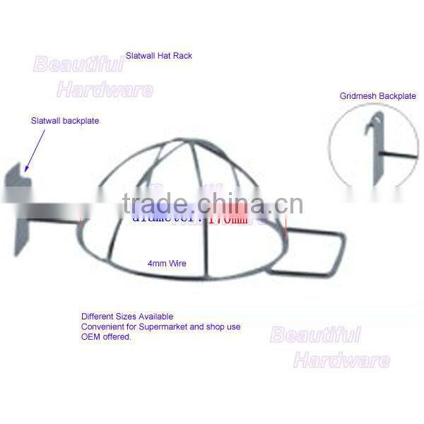 A Specially Crafted Convenience Hat Display Rack