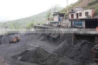 China famous LVHUAN 600KW coal bed gas generator set, less than 25% methane