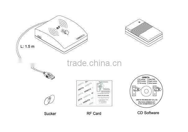 Newly IC card lock for European market