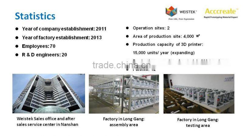 2015 hot sale and factory price fdm 3d printer machine and large 3d printer