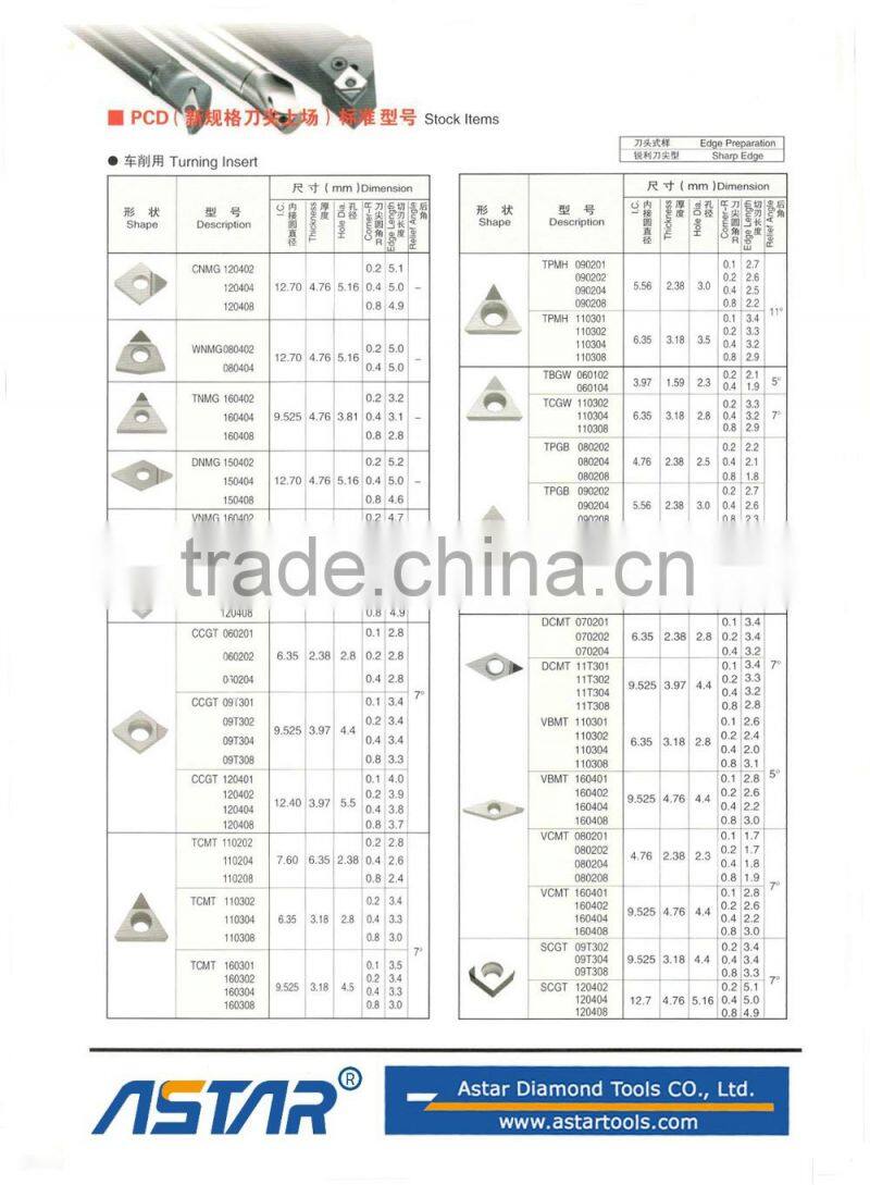 CNC PCD diamond cutting tools inserts