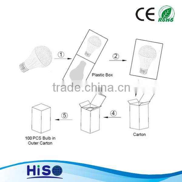 oculos de sol led filament bulb 6w e27 lamp with high lumens