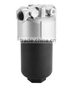 ARGO Return Filter