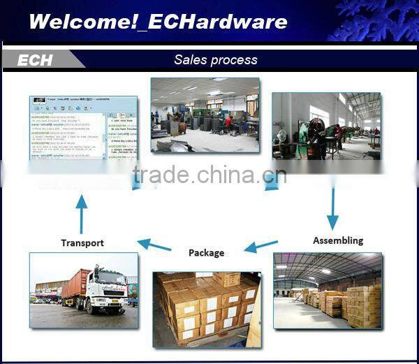 Jiangmen magnetic door stop buffer