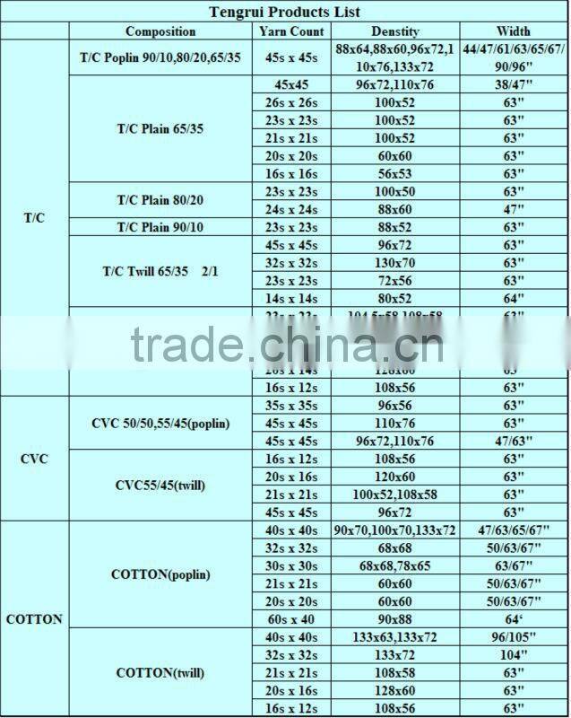 cheap price for 100% polyester grey fabric