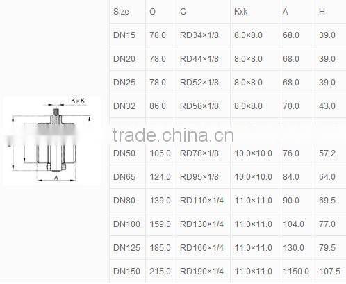 Sanitary Threaded butterfly valve