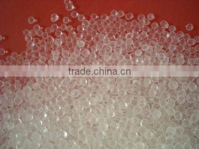 white silica gel manufacturer
