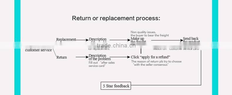 KingDian 120GB SATA3 2.5' Solid State Drive hard disk ssd hard drive external hard drive