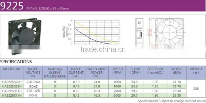 92*92*25mm AC axial fan