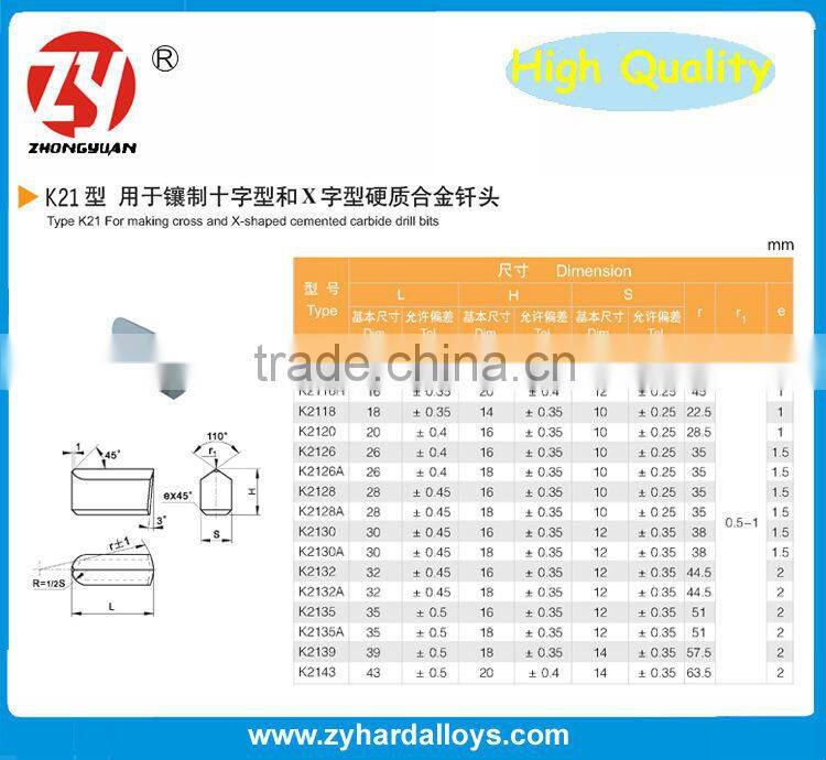 YG15 tungsten carbide tipped chisel