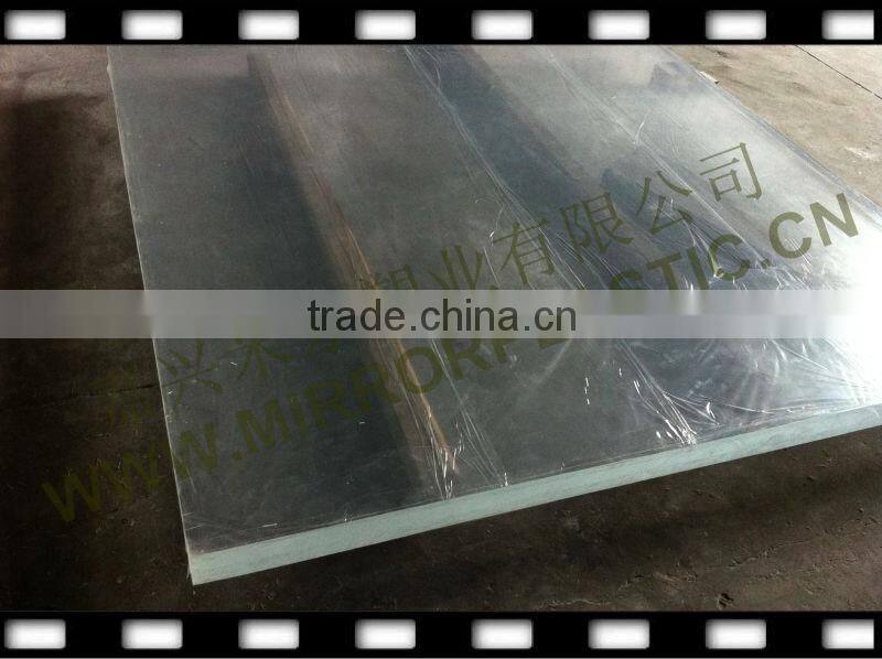 thick plexiglass sheet