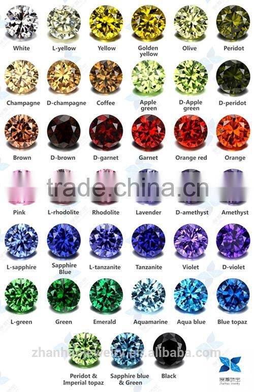 cheap and bulk production christmas holiday hot sale 2mm cz loose stone