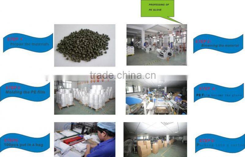 disposable polyethylene gloves white, food grade polyethylene gloves clear