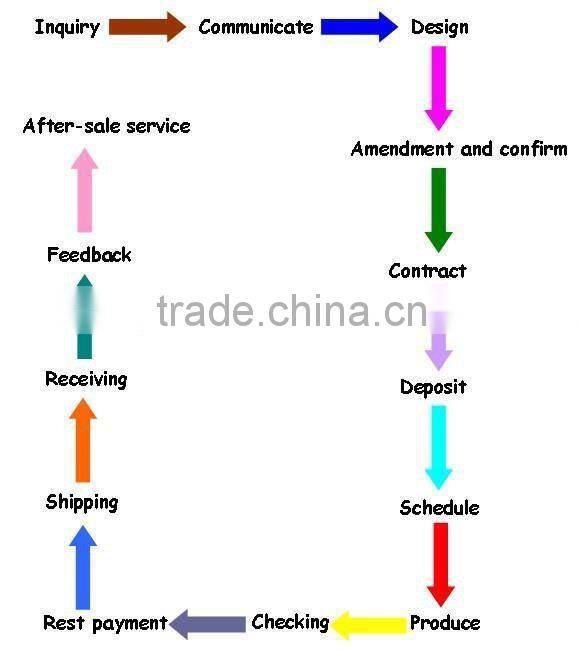 Fashion cell phone display kiosk for sale in mall