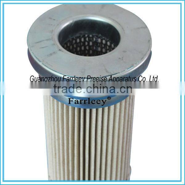 Farrleey Metal Top Polyester Pleated Filter Cartridge