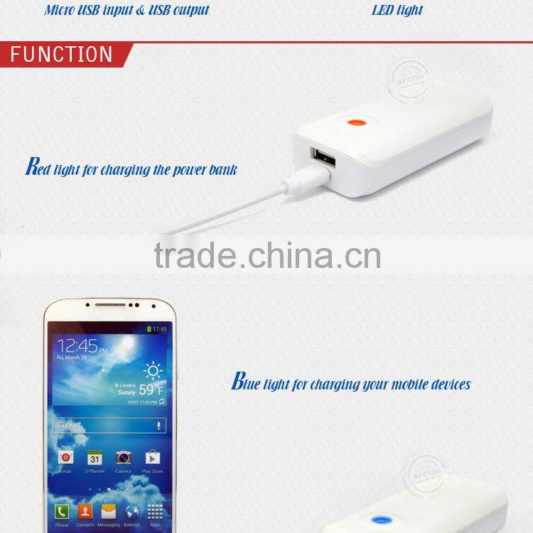 2015 New universal 14000MAH power bank