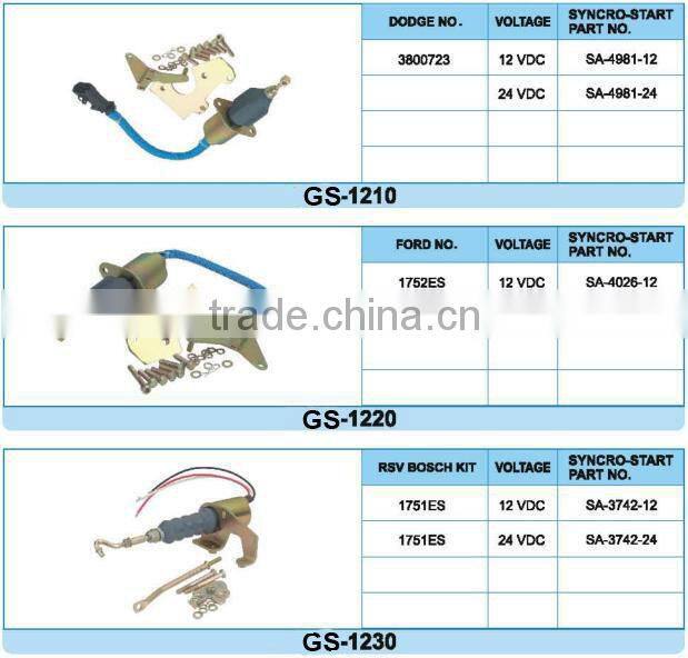 Easy to install 12v solenoid valve SA-4756