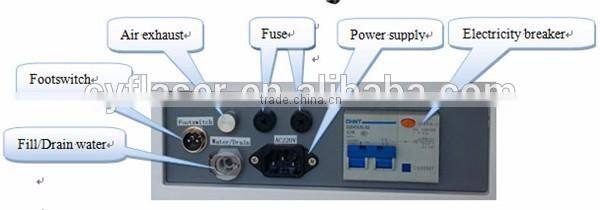 2016 New 808nm diode laser hair removal machine / alexandrite laser hair removal machine / painless hair removal machine