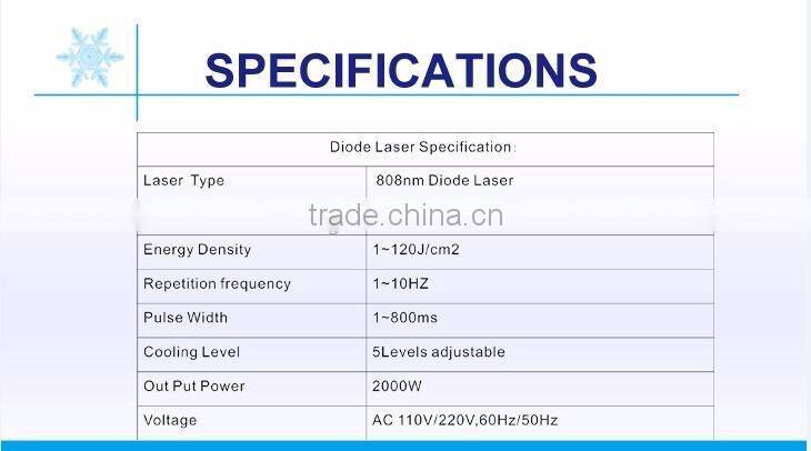 fast hair removal new non channel diode laser
