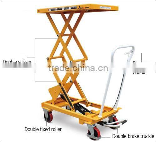 Economical foot pedal scissor lift table