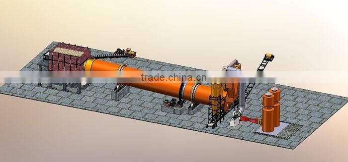 Thailand coco peat after drying use dryer machine/cocopeat dryer with high efficiency