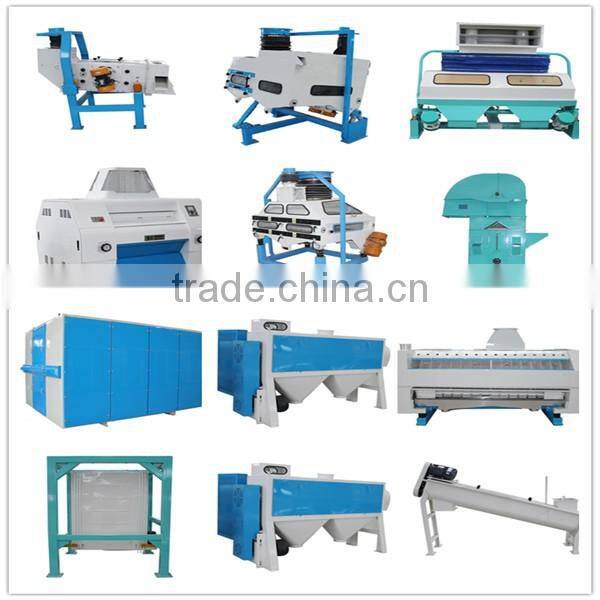 CE and ISO approval home use maize processing machinery