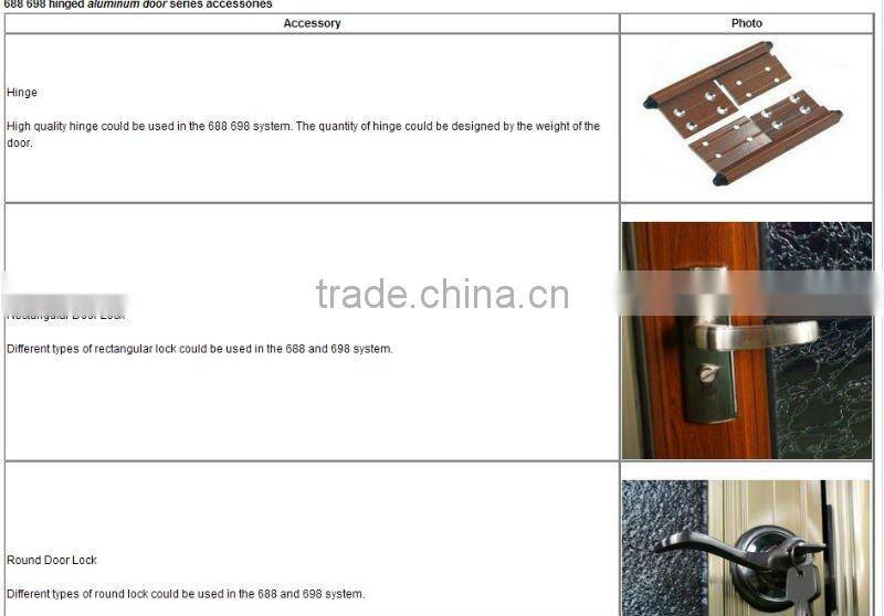 light weight high intensity aluminum alloy and pvc windows and doors NEW!!!