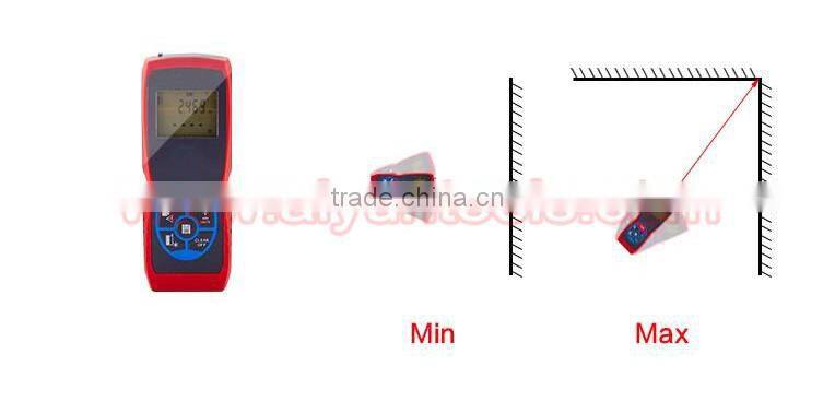 40m 60m 80m 100m cheap mini digital diy laser distance meter rangefinder OEM