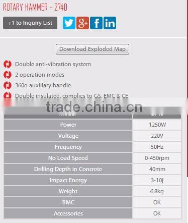 RONIX INDUSTRIAL LEVEL ROTARY HAMMER 40MM MODEL 2740