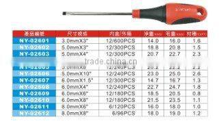 NON-SLIP HANDLE SLOTTED SCREWDRIVER