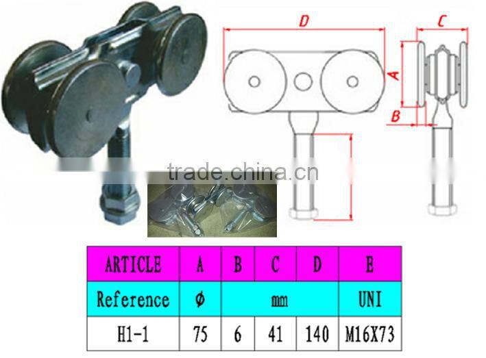 sliding gate hanging wheels