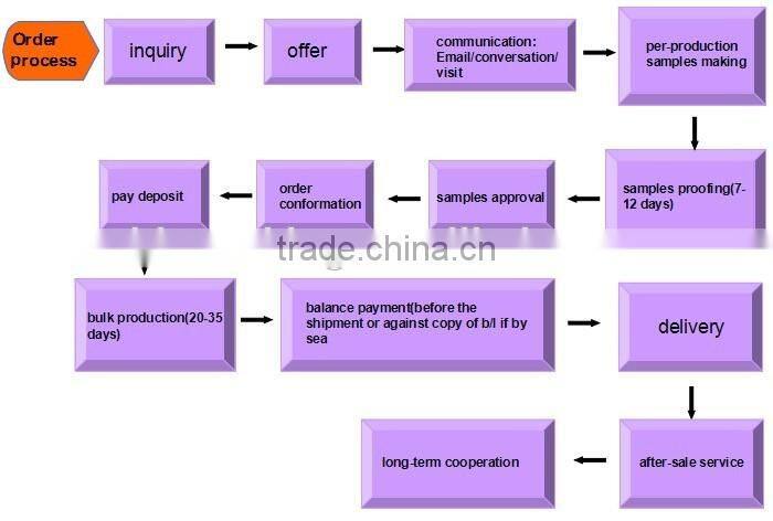 new design rainbow color hand fridget spinners dazzle color metal finger spinners toys colorful hand spinner relax toys gifts