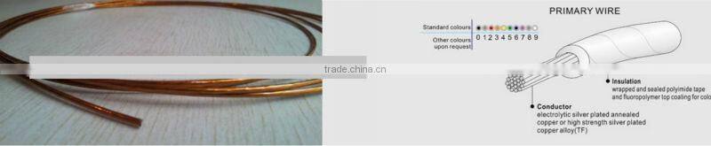 Low static Polyimide Masking Disc