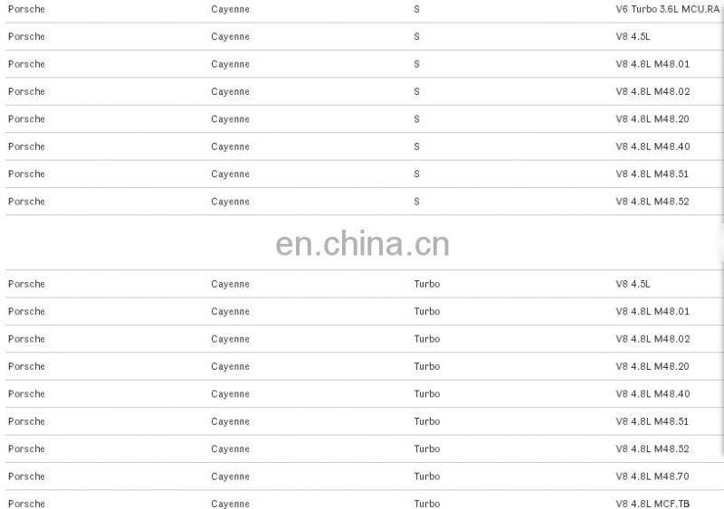 For Porsche cayenne 2003-06 Upper Radiator Hose 95510623800