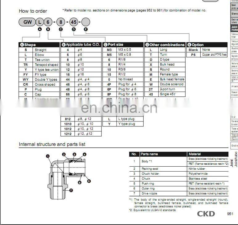 CKD fitting plastic joints GWS6-0