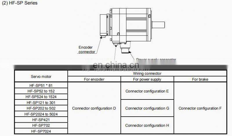 Mitsubishi cheap servo motor HF-SP502