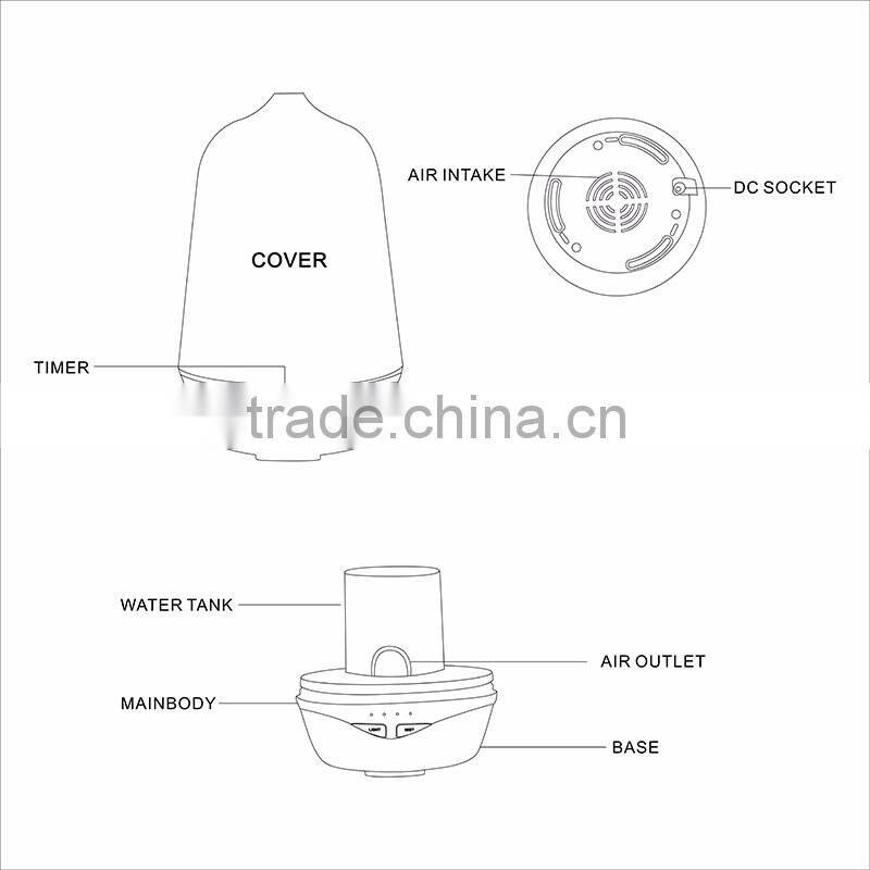 2016 new Essential oil diffuser, best usb ultrasonic aroma diffuser