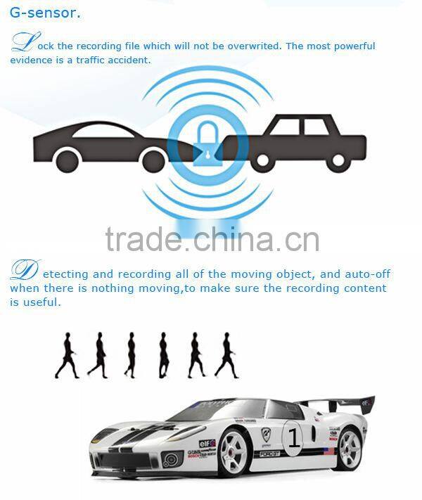 Dual Lens car camera black box