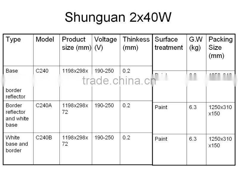 T8 grille/louver fitting 2X40W Base reflector and border reflector