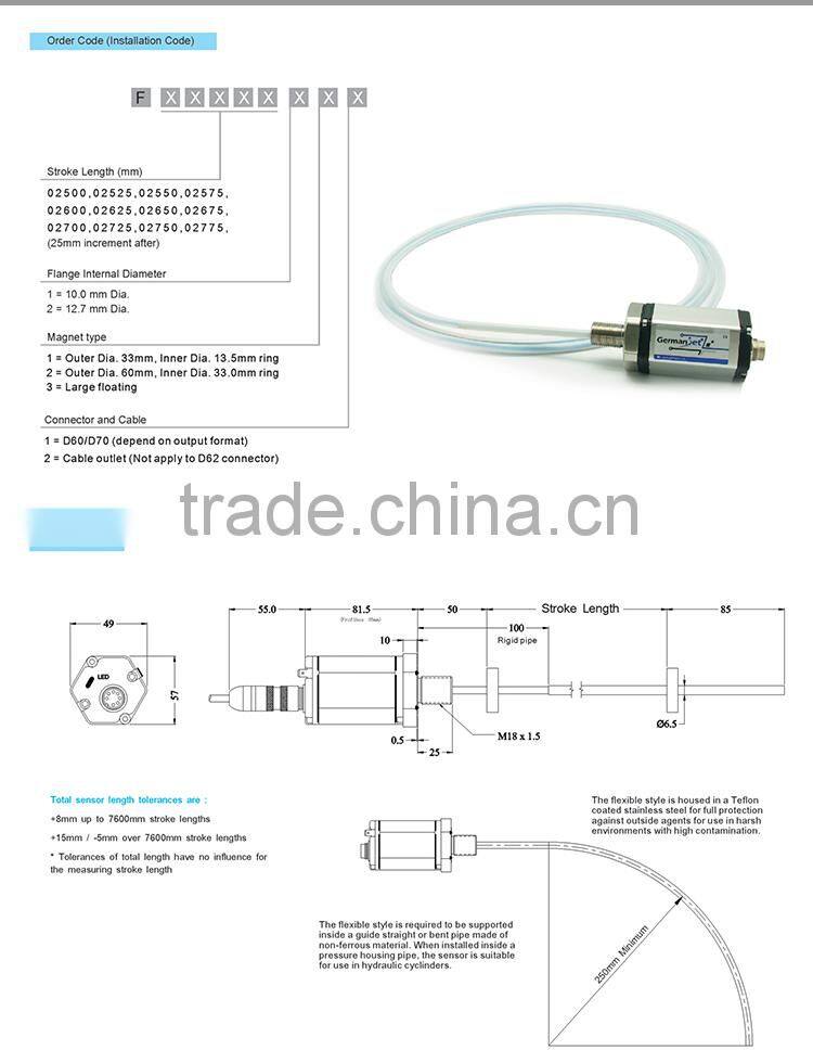 DeviceNET Flexible Magnetostrictive linear positon sensor