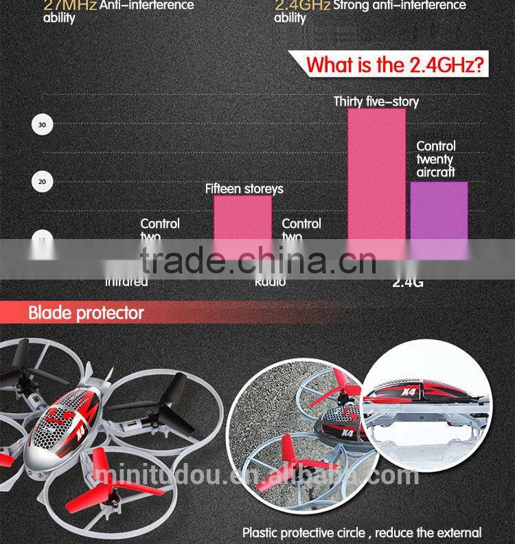 Minitudou X4 Remote Control Quadcopter with 3D rollover function and six-axis flight system